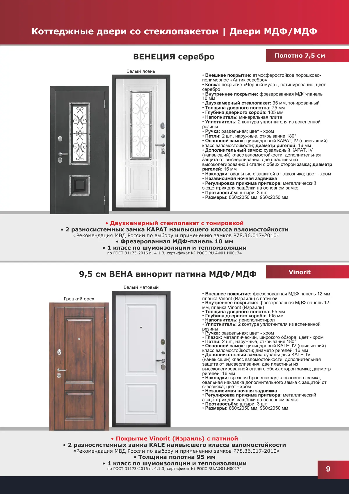 Стройком двери каталог